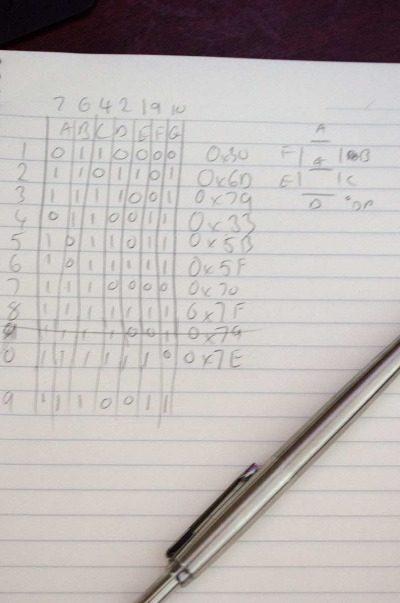 Working out which led’s to drive for each number